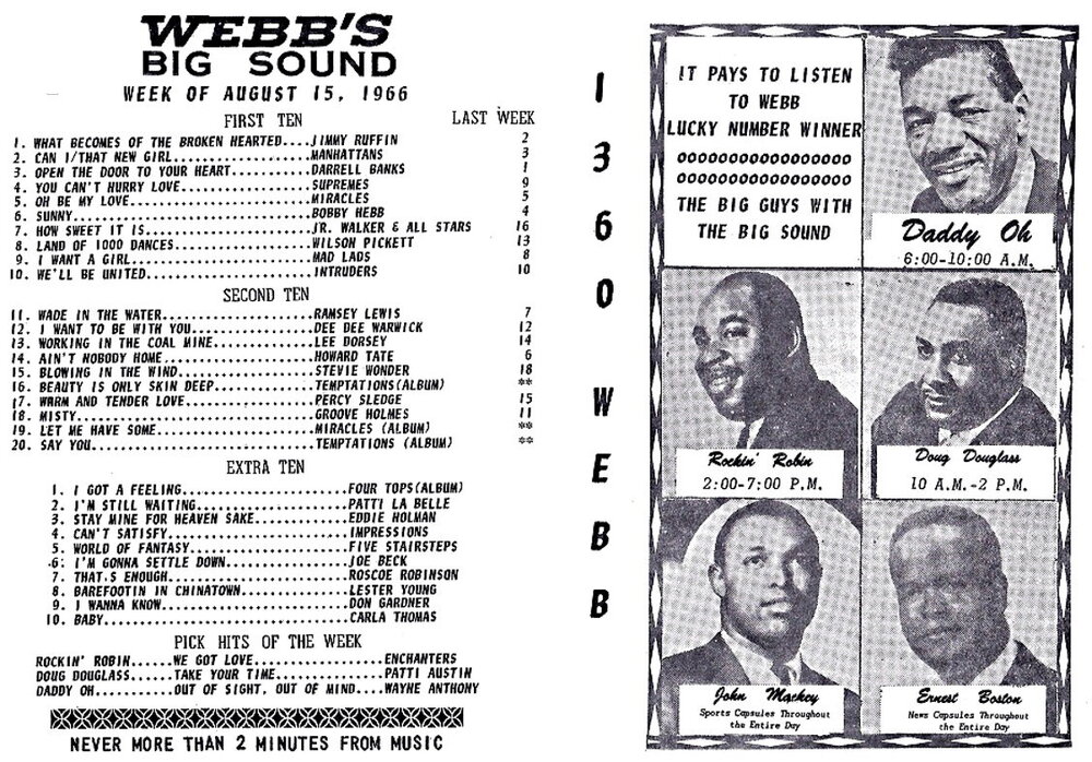 soul WEBB1966Aug15