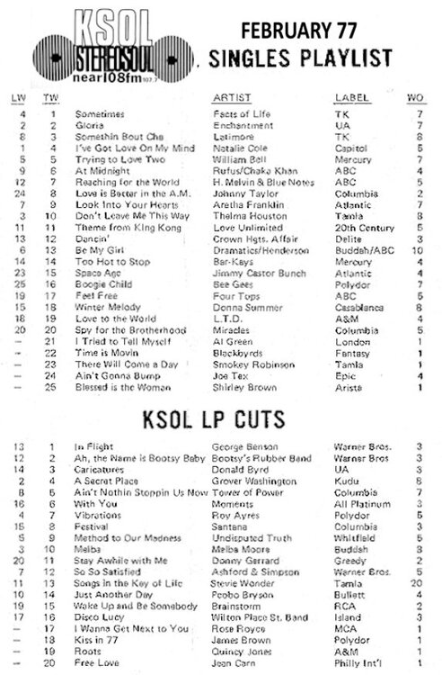 KSOLi977Feb28.jpg