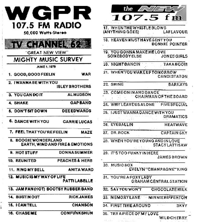 WGPR1979-06-01.jpg