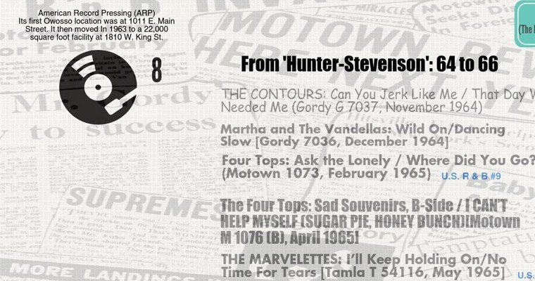 Northern Soul Connections #11 - Two Hitsville Writers Paired magazine cover