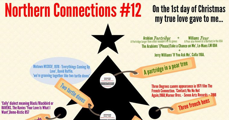 Northern Soul Connections #12 - 12 Days Of Xmas magazine cover