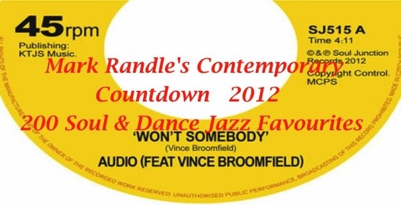 Mark Randle's Contemporary Countdown 2012 magazine cover