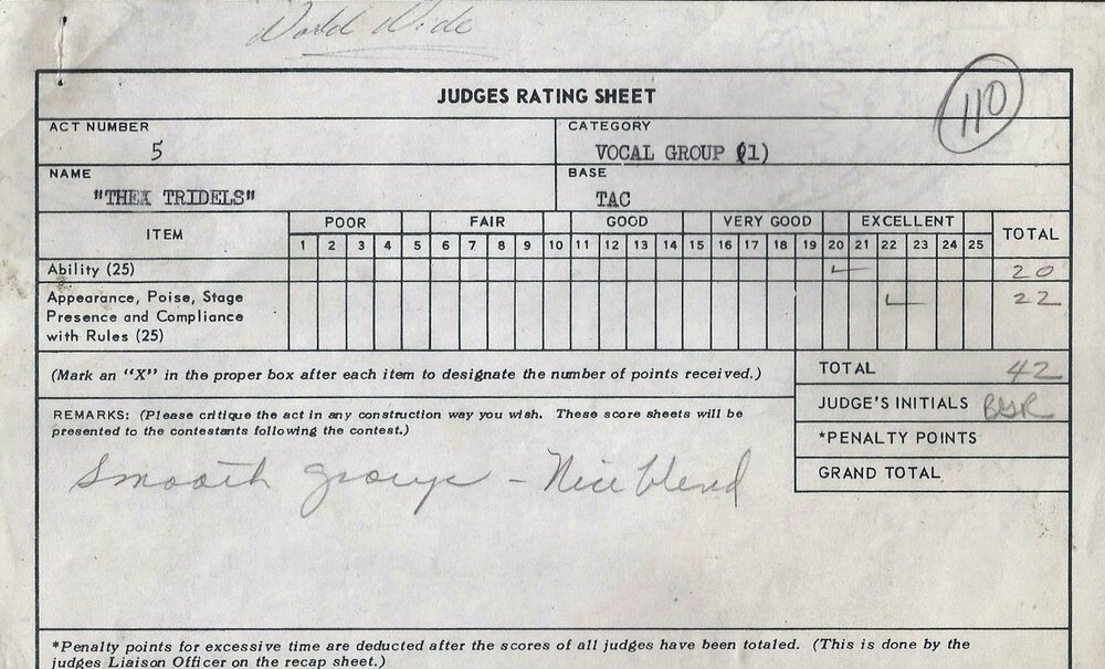 Tridels World Wide Competition Judging Sheet Judge's score Sheet  (Air Force Finals).jpg