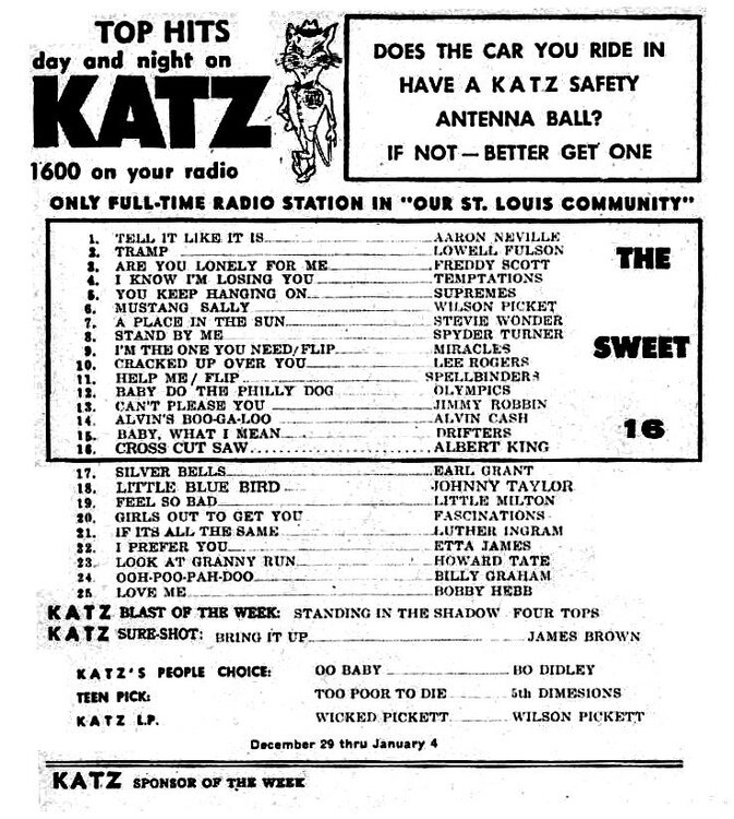 KATZ1966Dec29.jpg