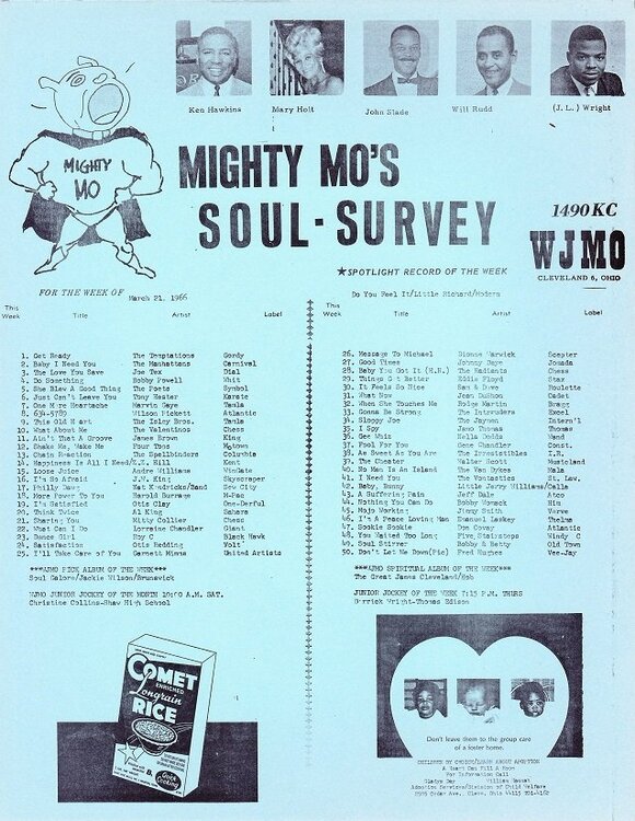 soul survey