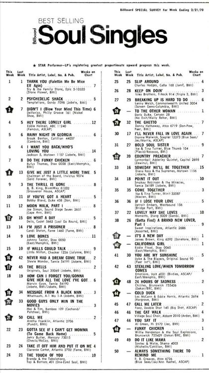 soul billboard soul singles 21st feb 1970