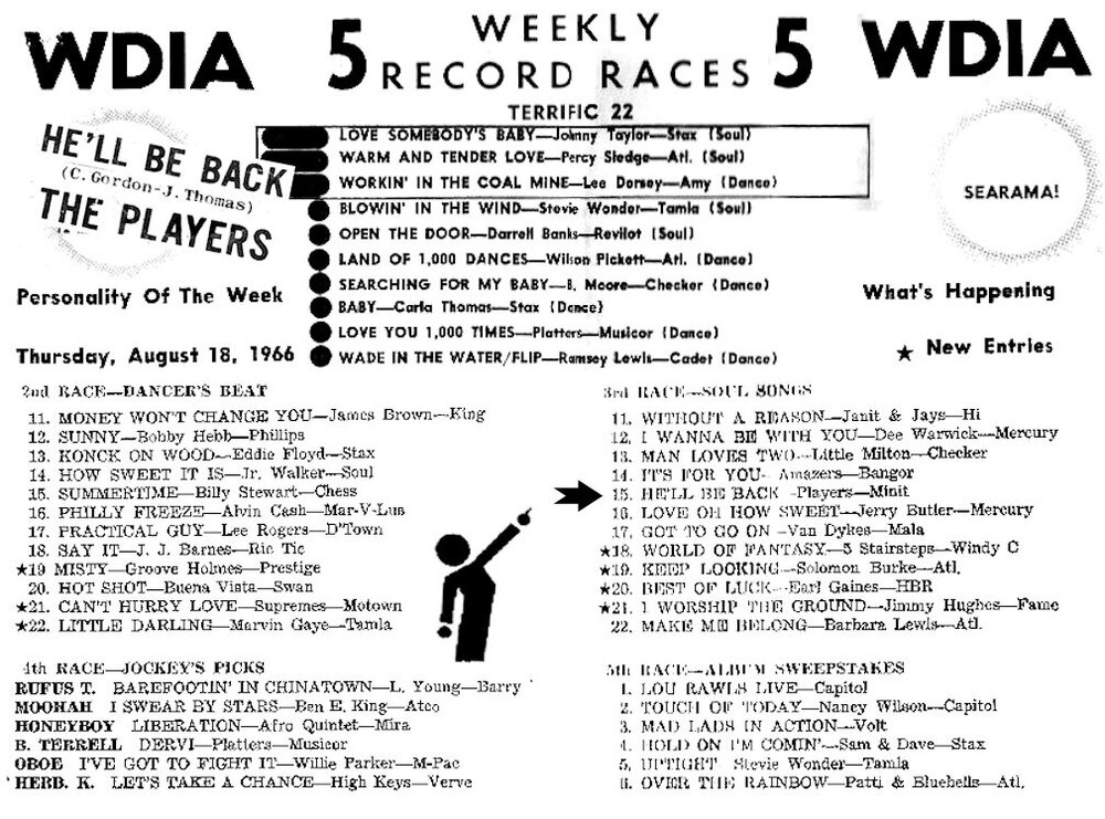 WDIA1966Aug18.jpg