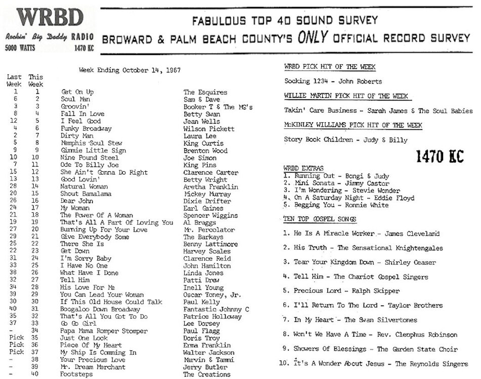 WRBD1967Oct14.jpg