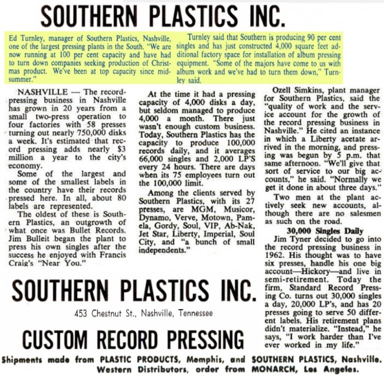 SouthernPlastics.jpg